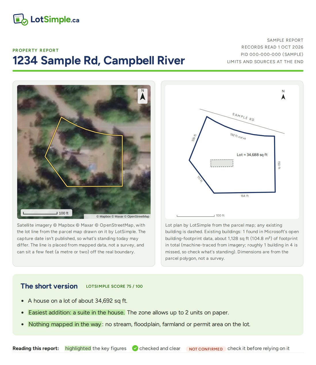 Page 1 of a free LotSimple lot report for 1234 Sample Rd, Campbell River: an aerial photo with the lot line drawn on it, a lot plan in feet, and the short version — a suite in the house is the easiest addition, and nothing mapped is in the way.